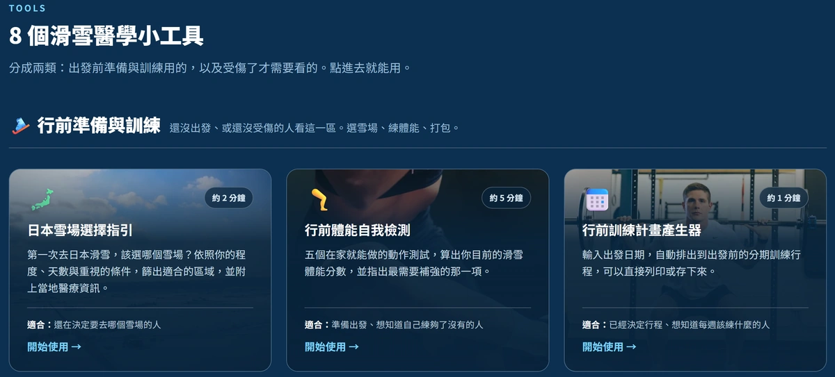 台灣滑雪運動醫學科學平台的 8 個滑雪醫學小工具